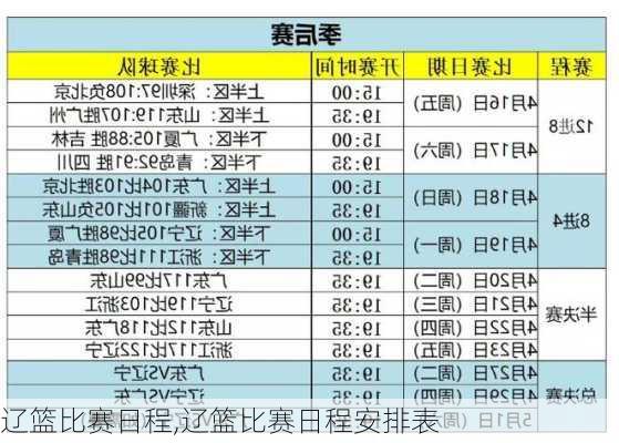 辽篮比赛日程,辽篮比赛日程安排表