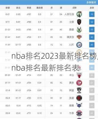 nba排名2023最新排名榜,nba排名最新排名表