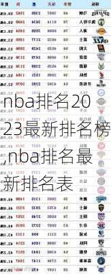 nba排名2023最新排名榜,nba排名最新排名表