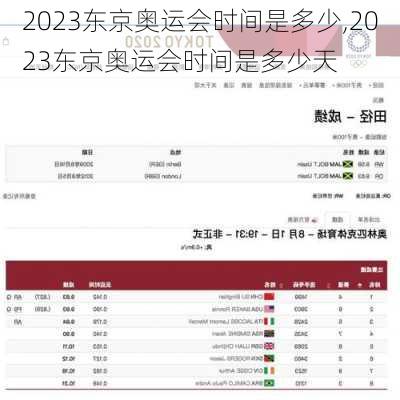 2023东京奥运会时间是多少,2023东京奥运会时间是多少天