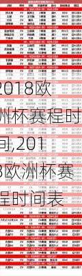 2018欧洲杯赛程时间,2018欧洲杯赛程时间表