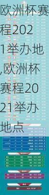 欧洲杯赛程2021举办地,欧洲杯赛程2021举办地点