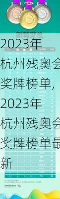 2023年杭州残奥会奖牌榜单,2023年杭州残奥会奖牌榜单最新