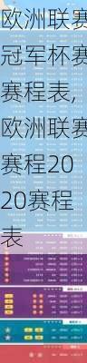 欧洲联赛冠军杯赛赛程表,欧洲联赛赛程2020赛程表