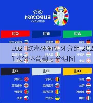 2021欧洲杯葡萄牙分组,2021欧洲杯葡萄牙分组图