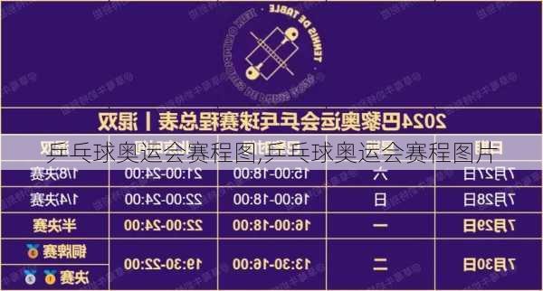 乒乓球奥运会赛程图,乒乓球奥运会赛程图片