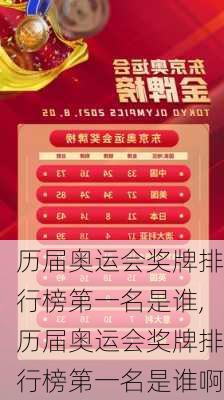 历届奥运会奖牌排行榜第一名是谁,历届奥运会奖牌排行榜第一名是谁啊