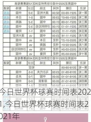 今日世界杯球赛时间表2021,今日世界杯球赛时间表2021年