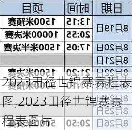 2023田径世锦赛赛程表图,2023田径世锦赛赛程表图片