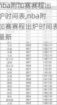 nba附加赛赛程出炉时间表,nba附加赛赛程出炉时间表最新