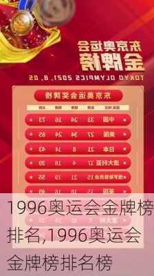 1996奥运会金牌榜排名,1996奥运会金牌榜排名榜