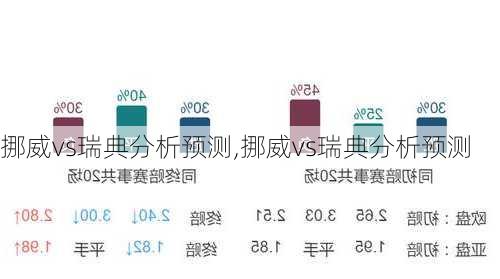 挪威vs瑞典分析预测,挪威vs瑞典分析预测