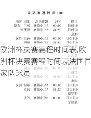 欧洲杯决赛赛程时间表,欧洲杯决赛赛程时间表法国国家队球员