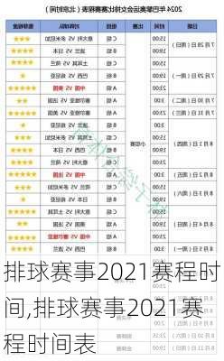 排球赛事2021赛程时间,排球赛事2021赛程时间表