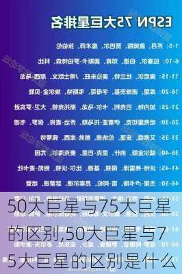 50大巨星与75大巨星的区别,50大巨星与75大巨星的区别是什么