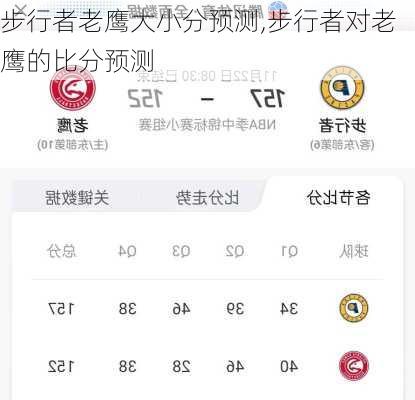 步行者老鹰大小分预测,步行者对老鹰的比分预测