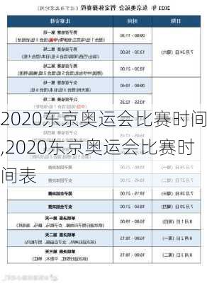 2020东京奥运会比赛时间,2020东京奥运会比赛时间表