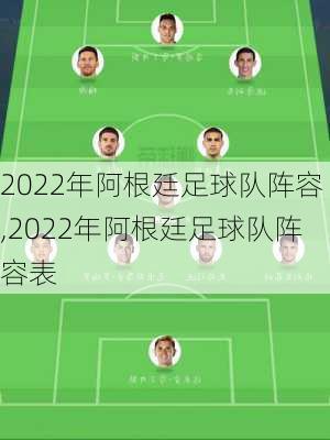 2022年阿根廷足球队阵容,2022年阿根廷足球队阵容表