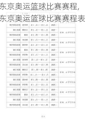 东京奥运篮球比赛赛程,东京奥运篮球比赛赛程表