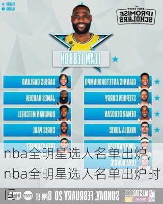 nba全明星选人名单出炉,nba全明星选人名单出炉时间