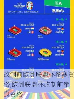 改制前欧洲联盟杯参赛资格,欧洲联盟杯改制前参身资格