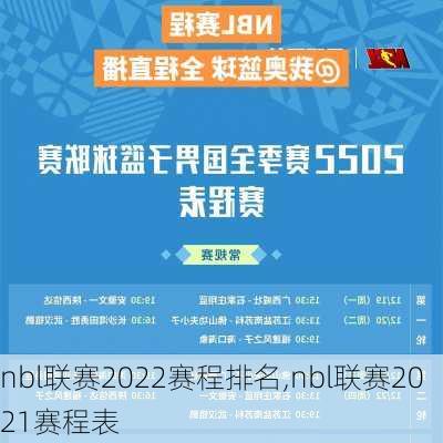 nbl联赛2022赛程排名,nbl联赛2021赛程表