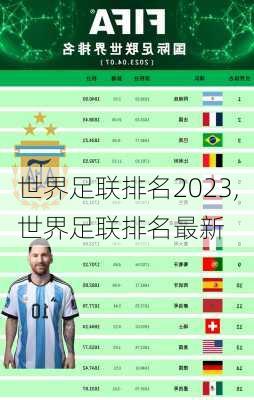 世界足联排名2023,世界足联排名最新