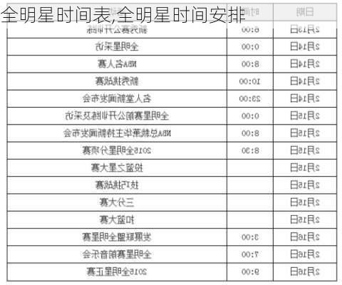 全明星时间表,全明星时间安排