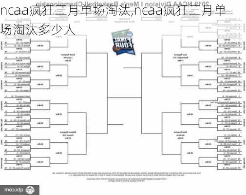 ncaa疯狂三月单场淘汰,ncaa疯狂三月单场淘汰多少人