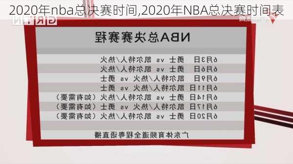 2020年nba总决赛时间,2020年NBA总决赛时间表