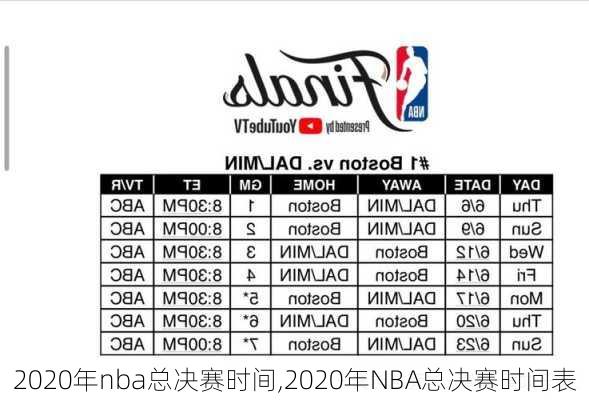 2020年nba总决赛时间,2020年NBA总决赛时间表