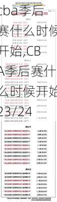 cba季后赛什么时候开始,CBA季后赛什么时候开始23/24