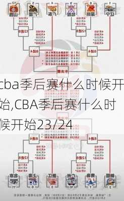 cba季后赛什么时候开始,CBA季后赛什么时候开始23/24