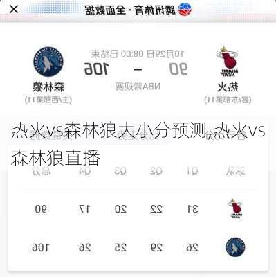 热火vs森林狼大小分预测,热火vs森林狼直播