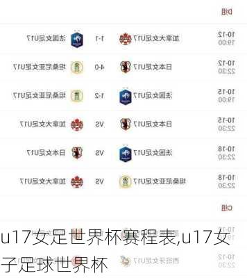 u17女足世界杯赛程表,u17女子足球世界杯