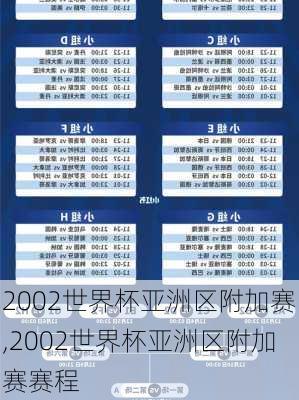 2002世界杯亚洲区附加赛,2002世界杯亚洲区附加赛赛程