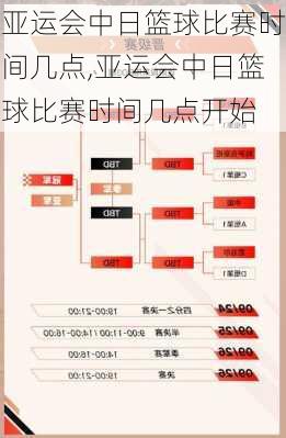 亚运会中日篮球比赛时间几点,亚运会中日篮球比赛时间几点开始