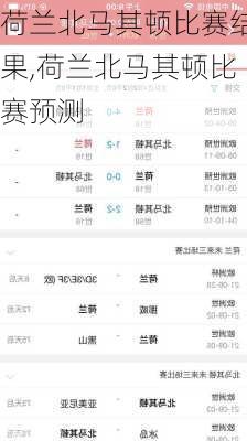 荷兰北马其顿比赛结果,荷兰北马其顿比赛预测