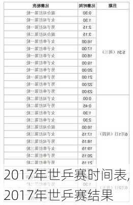 2017年世乒赛时间表,2017年世乒赛结果