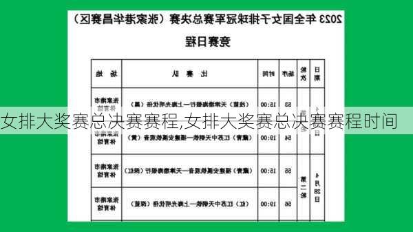 女排大奖赛总决赛赛程,女排大奖赛总决赛赛程时间