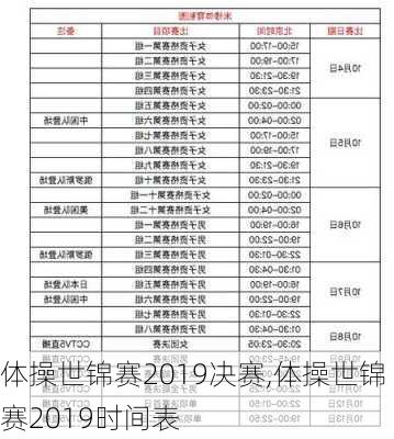 体操世锦赛2019决赛,体操世锦赛2019时间表