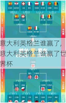 意大利英格兰谁赢了,意大利英格兰谁赢了世界杯