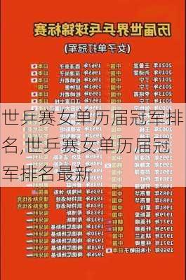 世乒赛女单历届冠军排名,世乒赛女单历届冠军排名最新