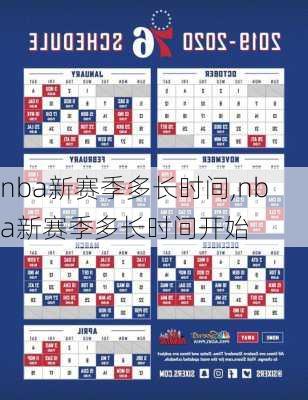 nba新赛季多长时间,nba新赛季多长时间开始