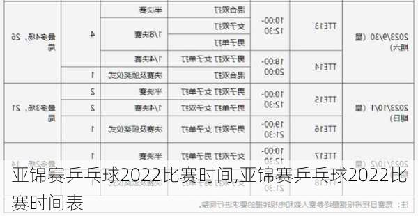 亚锦赛乒乓球2022比赛时间,亚锦赛乒乓球2022比赛时间表