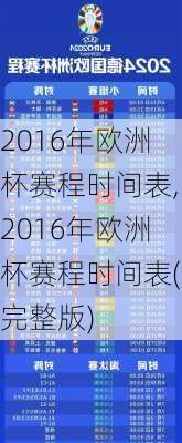 2016年欧洲杯赛程时间表,2016年欧洲杯赛程时间表(完整版)