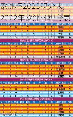 欧洲杯2023积分表,2022年欧洲杯积分表