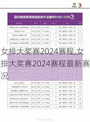 女排大奖赛2024赛程,女排大奖赛2024赛程最新赛况