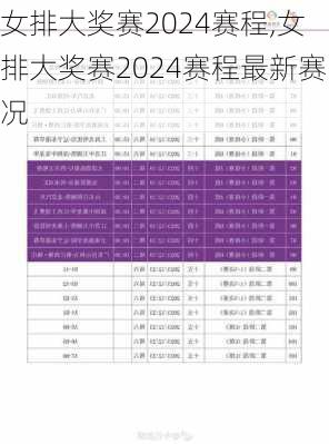 女排大奖赛2024赛程,女排大奖赛2024赛程最新赛况