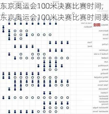 东京奥运会100米决赛比赛时间,东京奥运会100米决赛比赛时间表